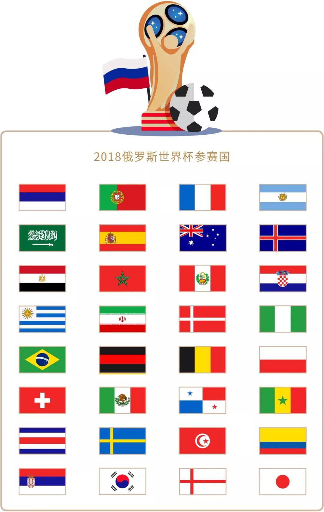 功奠