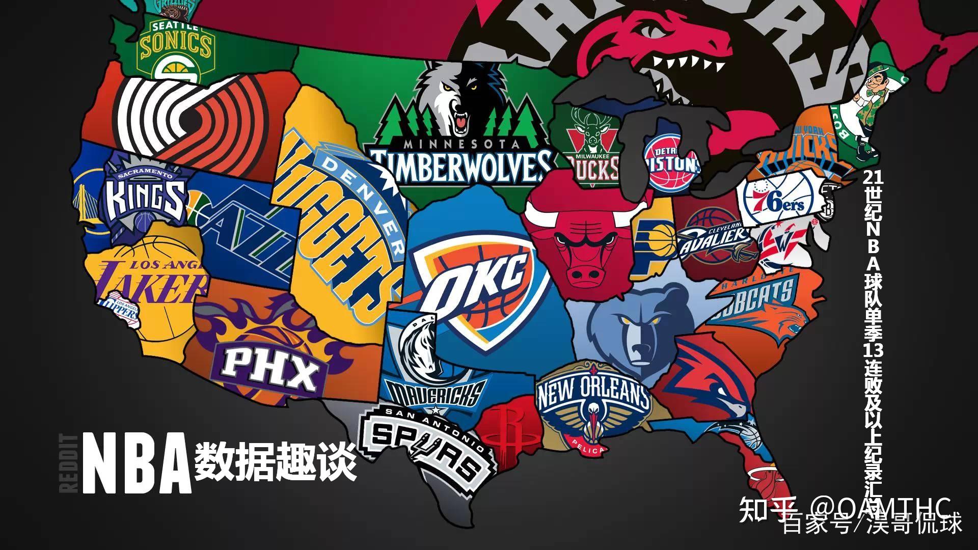 国际赛场上 国际赛场上